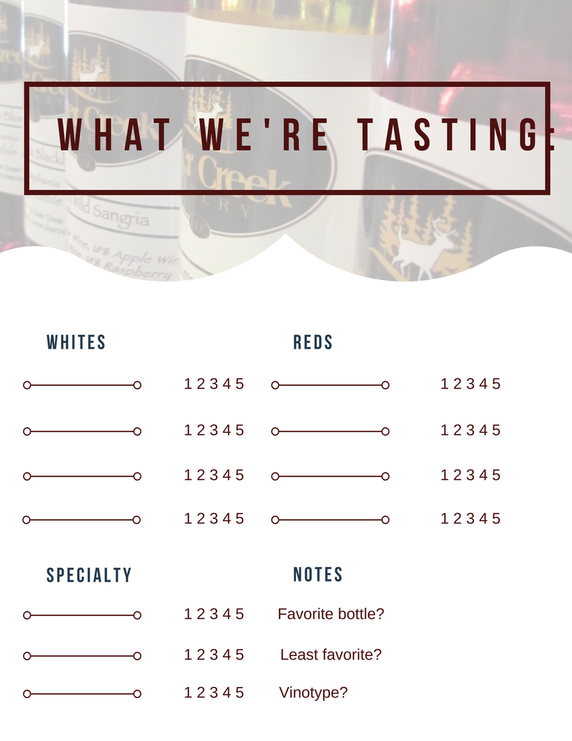 How to DIY a Wine Tasting Party Like a Pro – Deer Creek Winery Pertaining To Wine Tasting Notes Template