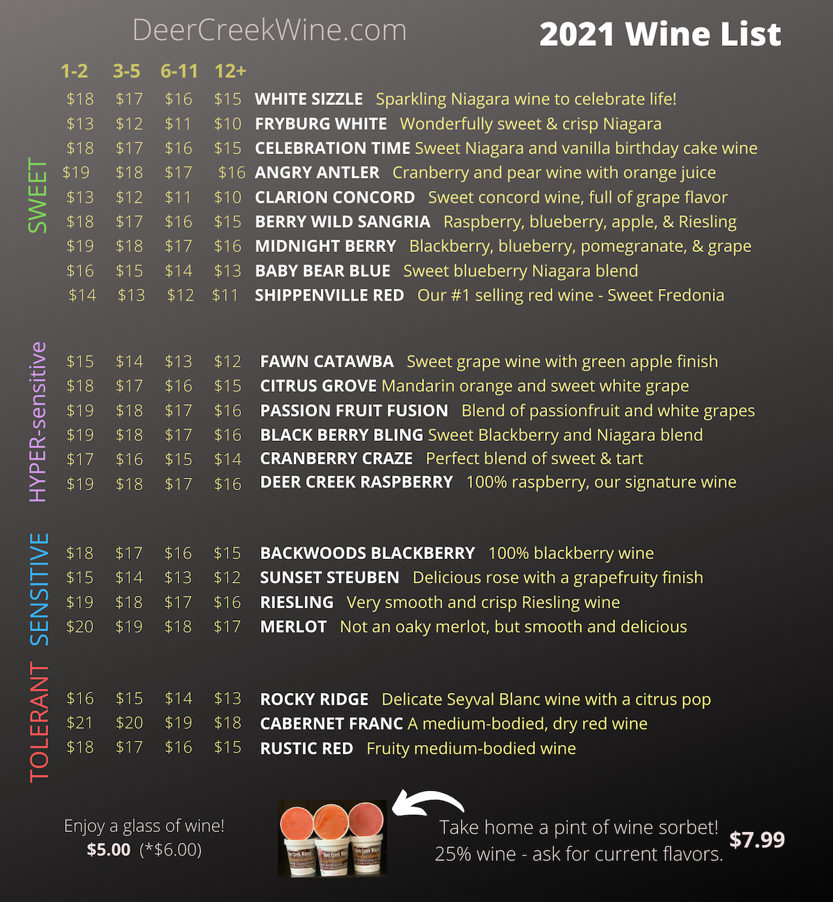 2021 Wine List